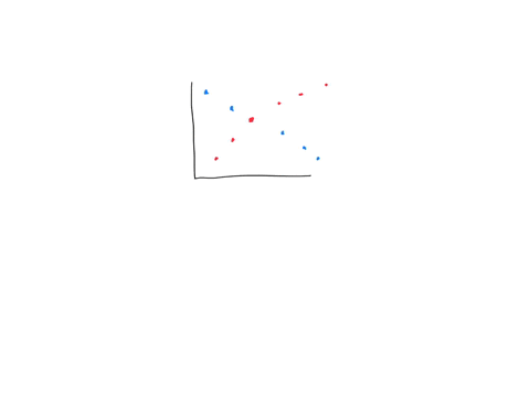 below-is-sample-data-representing-price-demand-and-supply-please-create-a-demand-and-supply-graph-using-any-method-that-you-wish-and-upload-the-file-to-this-assignment-of-course-if-you-have-79704