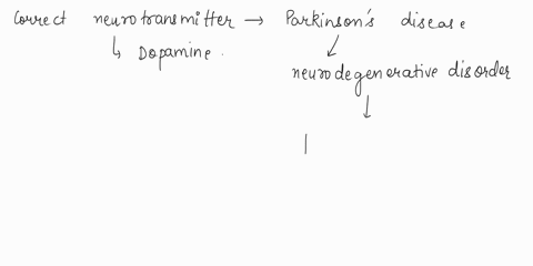 parkinson-disease-is-a-progressive-loss-of-motor-function-due-to-the-degeneration-of-specific-neurons-these-neurons-secrete-an-inhibitory-neurotransmitter-that-prevents-excessive-activity-in-60753