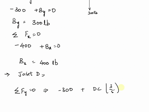 determine-the-force-in-each-member-of-the-truss-state-if-the-members-are-in-tension-or-compression-6uu-ib-300-ib-57832