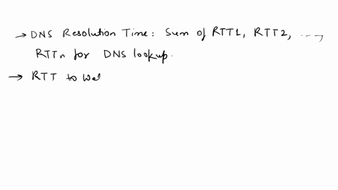 computer-networking-p7suppose-within-your-web-browseryou-click-on-a-link-to-obtain-a-web-page-the-ip-address-for-the-associated-url-is-not-cached-in-your-local-hostso-a-dns-lookup-is-necessa-68542