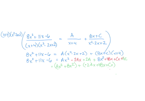 the-partial-fraction-decomposition-of-8-x-2-11-x-6-x-4-x-2-2-x-2-can-be-written-in-the-form-of-f-x-x-4-g-x-x-2-2-x-2-where