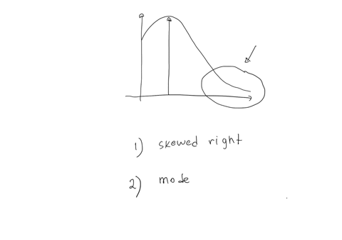 the-letters-a-b-and-c-are-marked-on-the-histogram-describe-the-shape-of-the-data-then-determine-which-is-the-mean-which-is-the-median-and-which-is-the-mode-justify-your-answers-which-descrip-97098