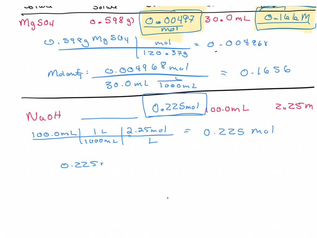 SOLVED a Complete the row for MgSO4MgSO4. Enter your answers