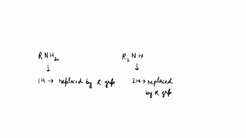 3) Which has the higher boiling point, 1-butanol or 1-butanamine ...