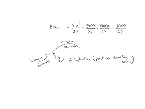 find the point of diminishing returns xy for the function rx where rx ...