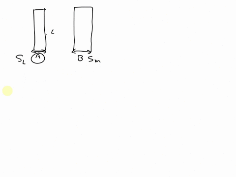 question11-not-yetanawe-if-two-columns-have-the-same-lengthcross-section-and-end-conditionsbut-vary-in-stiffnessthen-the-column-with-less-stiffness-will-have-critical-stress-of-buckling-sele-07594