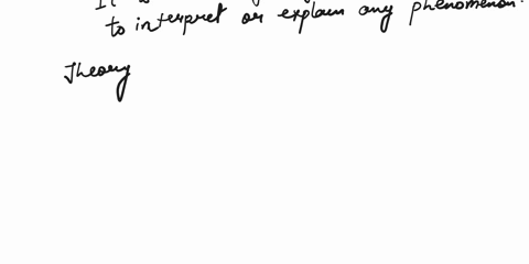 what-is-the-primary-difference-between-a-hypothesis-and-a-theory-aa-theory-is-supported-by-more-data-and-observations-than-a-hypothesis-is-ba-hypothesis-is-falsifiable-but-a-theory-has-been-13068