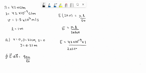 a-very-long-thin-rod-carries-electric-charge-with-the-linear-density-420-ncm-it-lies-along-the-x-axis-and-moves-in-the-direction-at-a-speed-of-150-x-107-ms-a-find-the-electric-field-the-rod-19529