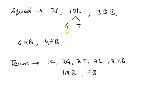 a-football-squad-consists-of-three-centers-ten-lineman-who-can-play-either-guard-or-tackle-three-quarterbacks-six-hallbacks-four-ends-and-four-fullbacks-a-team-must-have-one-center-two-guard-17904