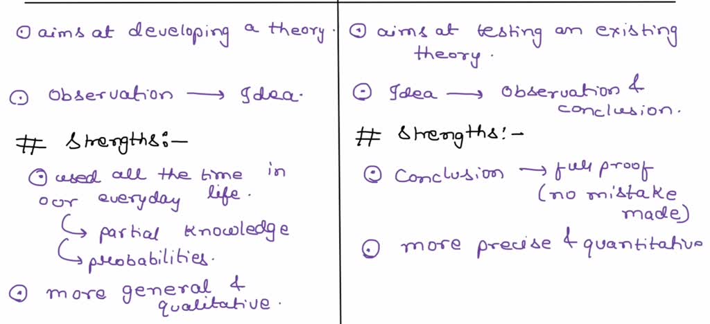 strengths and weaknesses of inductive reasoning