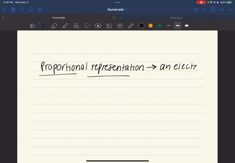 ________-is-a-system-of-representation-that-encourages-third-party-voting-because-it-allows-each-political-party-representation-in-proportion-to-its-percentage-of-the-total-vote-52943