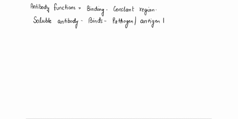 which-of-the-following-antibody-functions-depend-upon-binding-of-the-constant-region-or-fc-region-of-the-antibody-select-one-a-neutralization-b-opsonization-c-precipitation-d-agglutination-82234