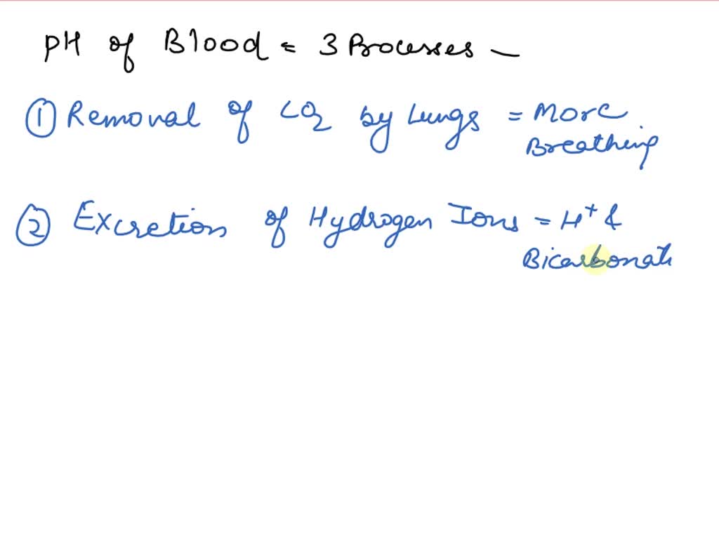 SOLVED: Human blood and tissue fluid are ALWAYS maintained around pH 7. ...