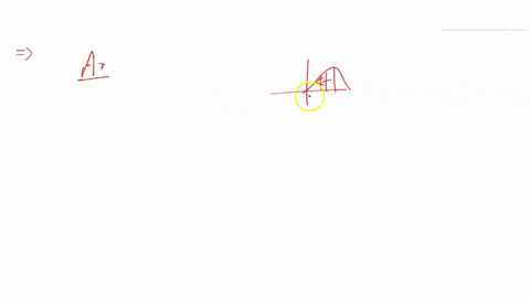 is-the-area-under-normal-distribution-to-the-left-of-the-mean-a-negative-61221