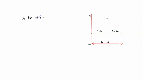 derive-formula-for-the-moment-of-inertia-of-uniform-thin-rod-of-length-about-an-axis-through-its-center-perpendicular-to-the-rod-67683