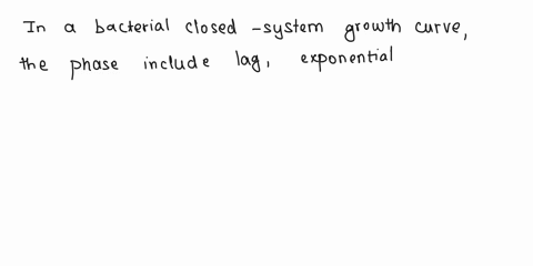 bacterial-closed-system-growth-curve-stationary-death-3-3-exponential-1-3-lag-time-69-microbial-closed-system-growth-curve-note-the-different-phases-of-population-growth-produced-as-a-result-86445