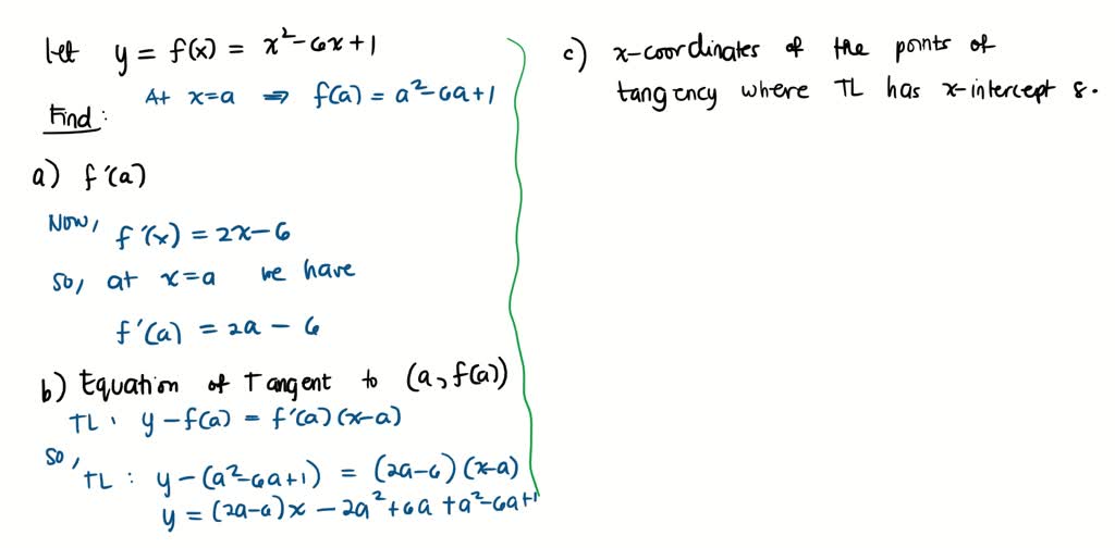 Solved In This Problem Consider The Curve Y F X X2 6x 1 A For Any Real Number A The Formula For F A B The Equation Of The Tangent