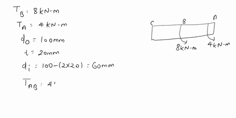 2-the-shaft-is-hollow-from-a-to-b-and-solid-from-b-to-ca-determine-the-maximum-shear-stress-developed-in-the-shaft-the-shaft-has-an-outer-diameter-of-100-mm-and-the-thickness-of-the-wall-of-13533
