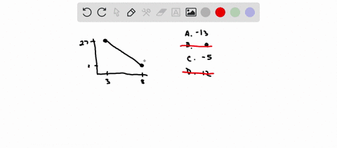 what-is-the-slope-of-the-line-of-best-fit-in-the-scatterplot-below-what-is-the-slope-of-the-line-ofbest-fit-in-the-scatterplot-below-27-22-17-12-select-one-0-a-13-0-b9-0-c-5-0-d-12-67637