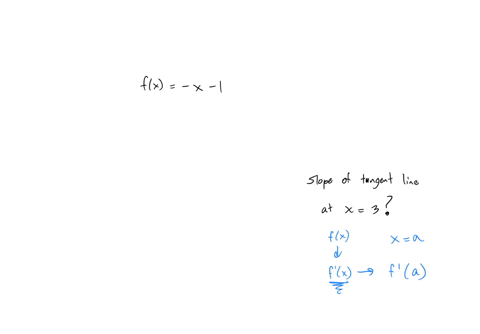 suppose-f-x-x-1-what-is-the-slope-of-the-line-tangent-to-f-at-x-3-13451