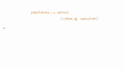 all-populations-become-small-before-going-extinct-is-small-population-size-really-a-cause-of-extinct-47932