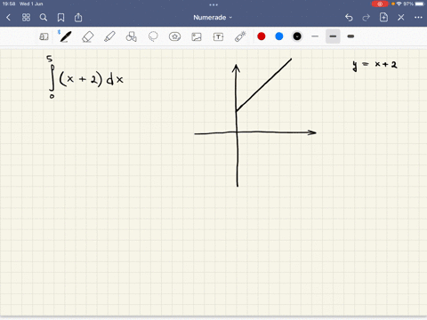 sketch-the-region-whose-area-is-given-by-the-definite-integral-then-use-geometric-formula-evaluate-the-integral-x-2dx-66014