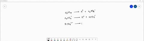 using-chemical-equations-show-how-the-triprotic-acid-h3po4-ionizes-in-water-phases-are-optional-ka1-ka2-ka3-91251