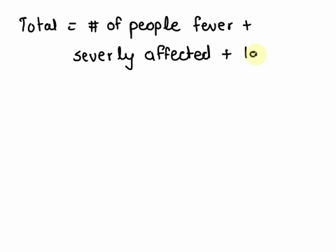 an-outbreak-of-salmonellosis-occurred-after-an-epidemiology-department-luncheon-which-was-attended-by-485-faculty-and-staff-assume-everyone-ate-the-same-food-items-sixty-five-people-had-feve-81987