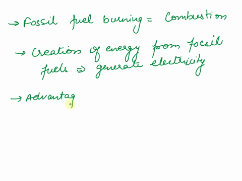 i-really-need-help-research-some-ways-in-which-scientists-and-engineers-have-harnessed-and-currently-use-the-energy-in-fossil-fuels-to-benefit-society-think-about-how-these-methods-involve-a-51342