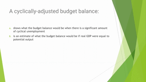 a-cyclically-adjusted-budget-balance-a-shows-what-the-budget-balance-would-be-when-there-is-a-significant-amount-of-cyclical-unemployment-b-is-an-estimate-of-what-the-budget-balance-would-be-73025