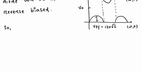 only-problem-25-25-for-the-network-of-fig2170-sketch-vo-and-determine-vdc-26for-the-network-of-fig2171sketch-v-and-ir-ir-2-kq-ww-10v-w-1k-v120v-rms-ideal-vi-fig2170-problem-25-fig21-problem-81565