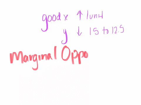 1if-production-of-good-x-rises-by-1-unit-and-that-of-good-y-falls-from-15-to-125-units-then-marginal-opportunity-cost-of-x-is-a-275-b-25-c-15d-125-56726