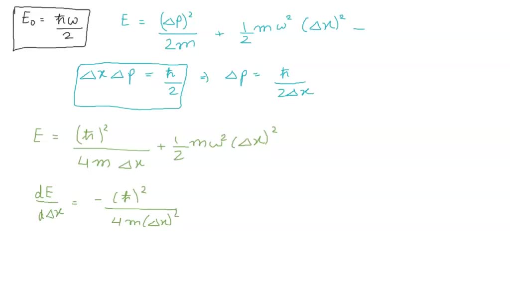 SOLVED (ii) Show using the Heisenberg Uncertainty Principle that the