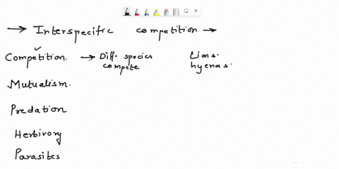 fill-in-the-following-table-about-interspecific-competition-for-your-example-of-each-type-of-interaction-identify-which-species-are-being-helped-and-which-are-being-harmed-by-the-interaction-90213