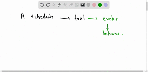 explain-how-each-schedule-works-to-evoke-a-behavior-and-the-type-of-responding-that-results-68504