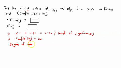 find-the-critical-values-x2-1-a2-and-x2-a2-for-a-80-confidence-level-and-a-sample-size-of-n20