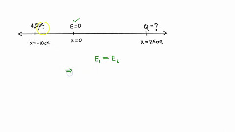 a-point-particle-with-charge-q45-mu-mathrmc-is-placed-on-the-x-axis-at-x-10-mathrmcm-a-second-partic-11259