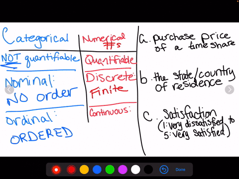 a-mortgage-company-randomly-samples-accounts-of-their-time-share-customers-state-whether-each-of-the-following-variables-is-categorical-or-numerical-if-categorical-is-it-ordinal-or-nominal-i-61228