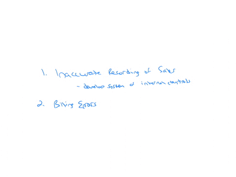 describe-any-four-threats-in-the-revenue-cycle-and-identify-appropriate-control-for-each-threat