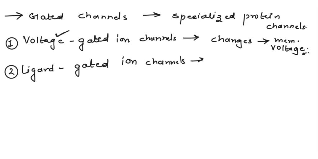 SOLVED List and describe the three main types of gated channels