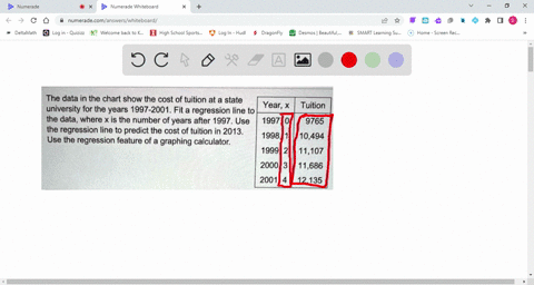 the-data-in-the-chart-show-the-cost-of-tuition-at-a-state-year-tuition-university-for-the-years-1997-2001-fit-a-regression-line-to-the-data-where-x-is-the-number-of-years-after-1997-use-1997-02987