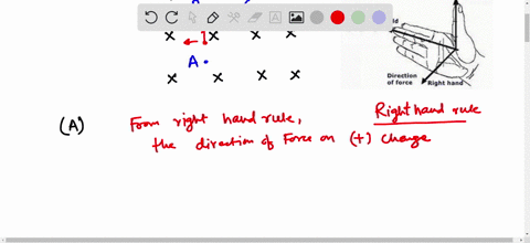 three-points-are-arranged-in-a-uniform-magnetic-field-the-magnetic-field-b-points-into-the-screen-x-x-x-x-1-the-positive-charge-moves-from-a-toward-b-the-direction-of-the-magnetic-force-on-t-41774