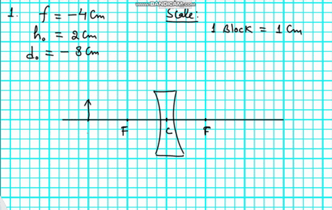 1-consider-a-thin-diverging-lens-with-a-focal-length-of-4-cm-a-2-cm-tall-object-placed-8-cm-in-front-of-the-lens-as-shown-below-use-ray-tracing-to-estimate-the-image-magnification-2-consider-26106