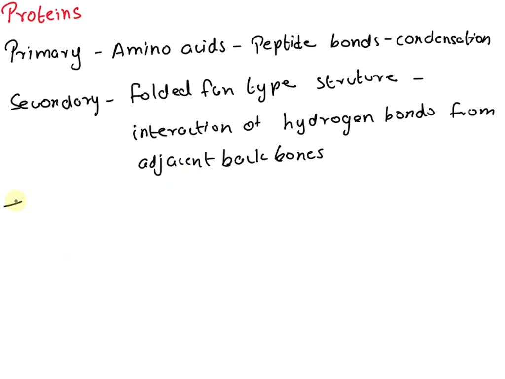 SOLVED Reset Help Nonpolar side chains are repelled by water and move