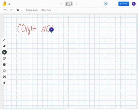 write-the-equation-for-the-reaction-by-which-carbon-monoxide-reduces-nitric-oxide-to-nitrogen-gas-express-your-answer-as-a-chemical-equation-identify-all-of-the-phases-in-your-answer-08924