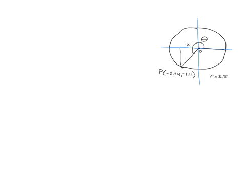 an-angle-with-an-initial-ray-pointing-in-the-3-oclock-direction-measures-theta-radians-where-0-leq-theta2-pi-the-circles-radius-is-25-units-long-and-the-terminal-point-is-located-at-224-111-a-the-term