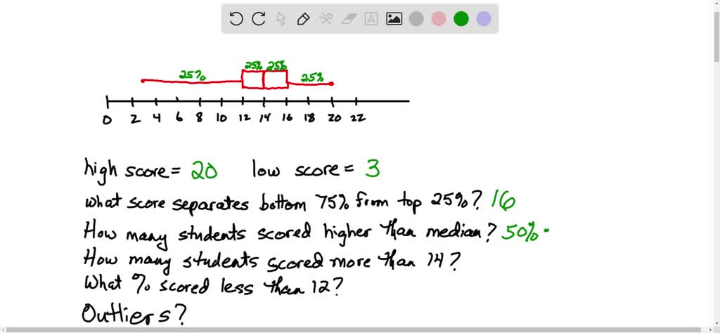 Professor A. has 40 students in her class. After giving a first quiz ...