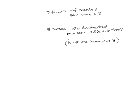 begintabularccccccc-hline-multirowb2-pain-assessment-scale-multicolumn3c-opinion-multicolumn3c-documentation-hline-n-cumulative-n-cumulative-hline-0-0-00-00-0-00-00-hline-1-0-00-00-0-00-00-hline-2-1-1