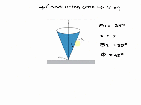 alarge-conducting-cone-0-35-jis-placed-conducting-plane-with-_-tiny-a5-shown-below-ifthe-cone-is-connected-gap-separating-it-from-the-plane-toa-vo40-v-source-find-v-at-r50-550459-2262-v-b-79-66175