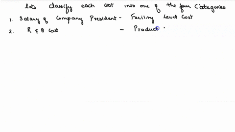 costs-can-be-classified-into-one-of-four-categories-including-unit-levelbatch-levelproduct-levelor-facility-level-costs-required-classify-each-of-the-items-listed-below-into-one-of-the-four-65522